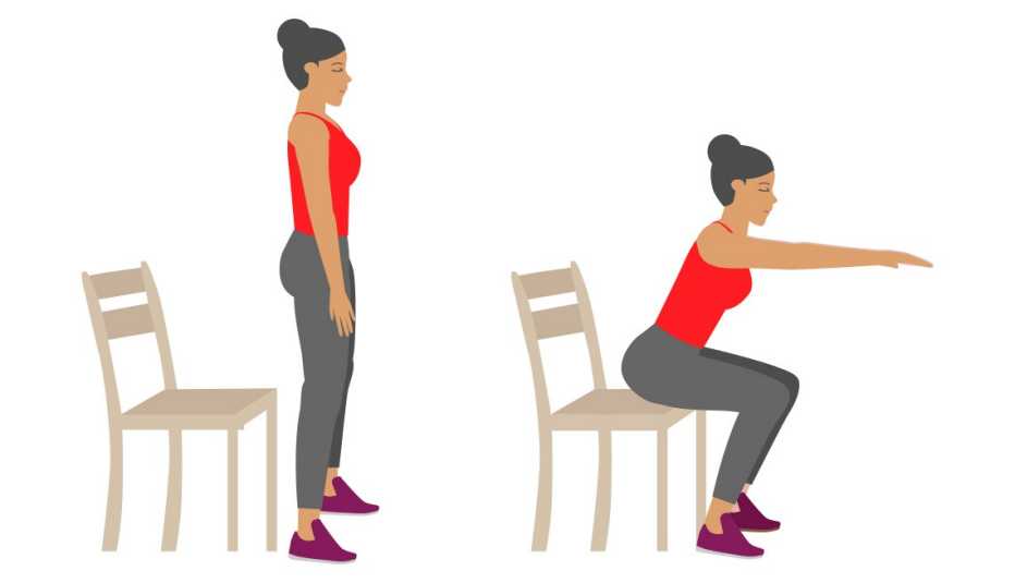 Ilustración de los pasos de una mujer para hacer ejercicio usando una silla
