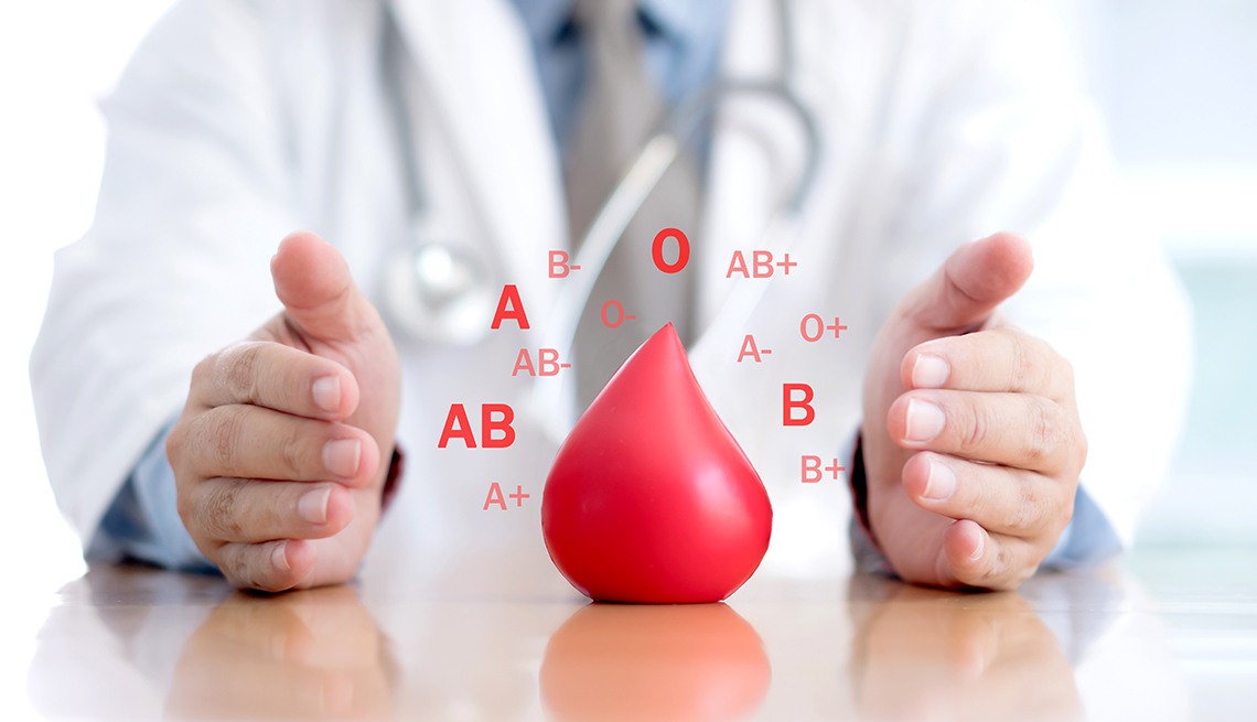 Manos de un doctor que protegen una gota de sangre y alrededor de ella se leen los diferentes tipos de sangre
