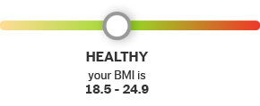 B M I Scale Results. Healthy. Your B M I is 18.5 to 24.9.