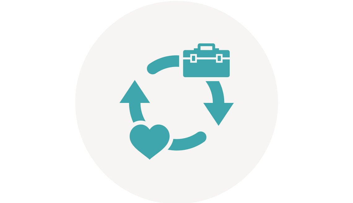 AARP's Powerful Tools for Caregivers