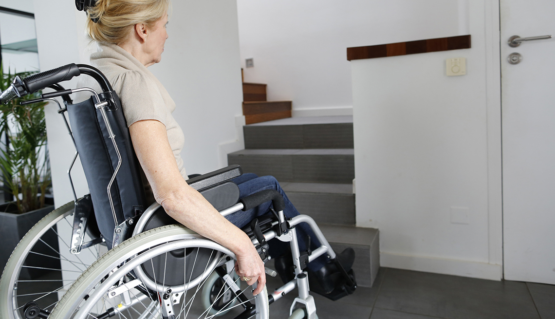 Americans with Disabilities Act Case