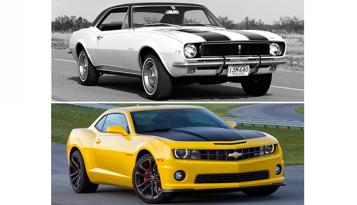 Classic Cars Then and Now - Chevrolet Camaro