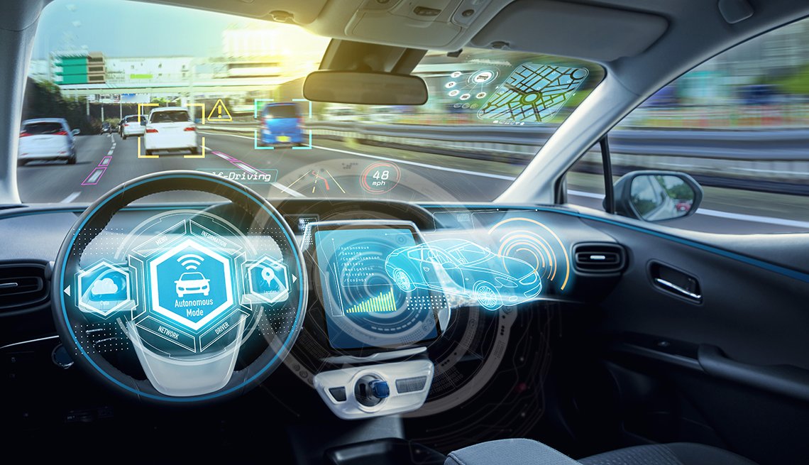 SelfDriving Cars A Guide to Technology and Safety