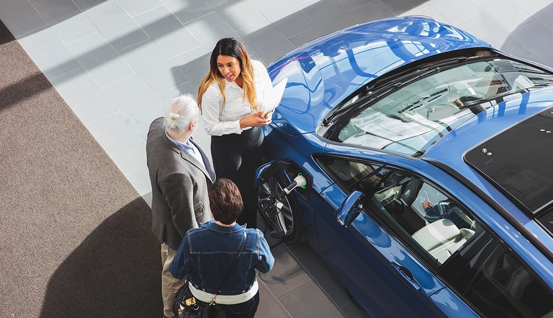 Como Se Dice Concesionario De Coches En Ingles
