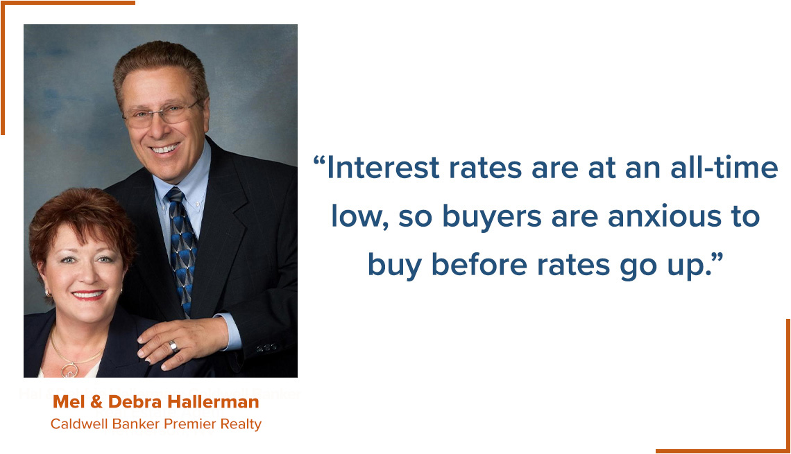 interest rates are at an all time low so buyers are anxious to buy before rates go up