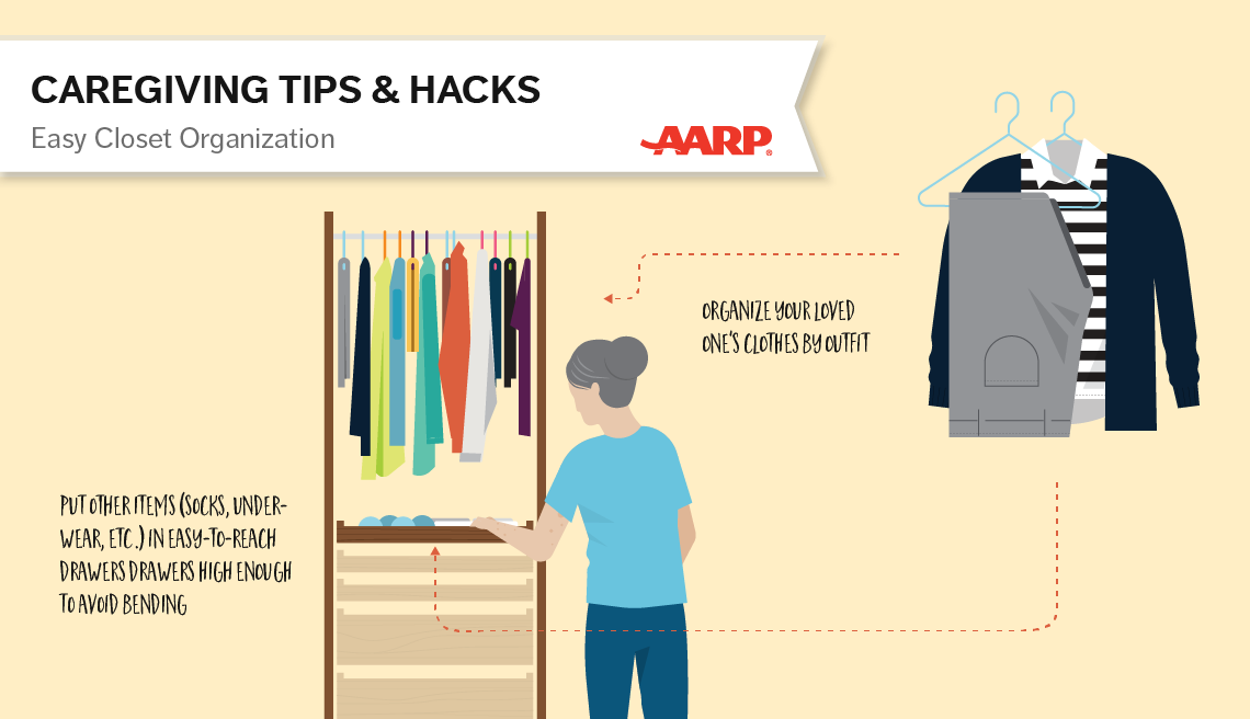 caregiving tips and hacks,an illustration of closet with a coat organizer