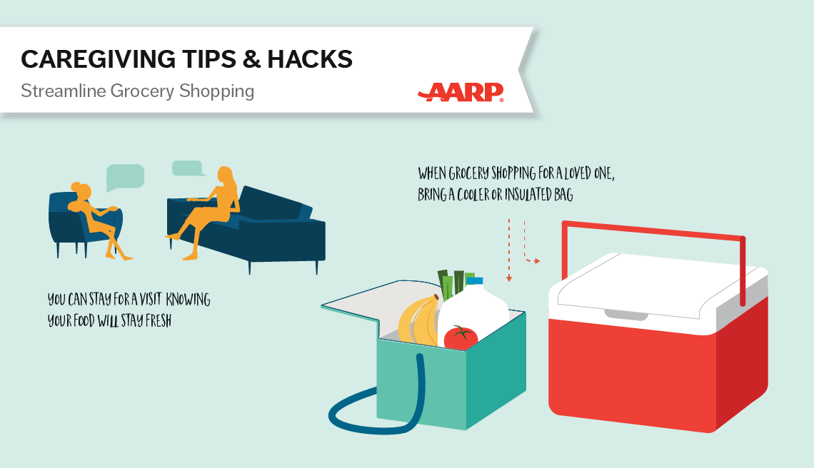 caregiving tips and hacks, an illustration of a cooler used as a grocery shopping bag