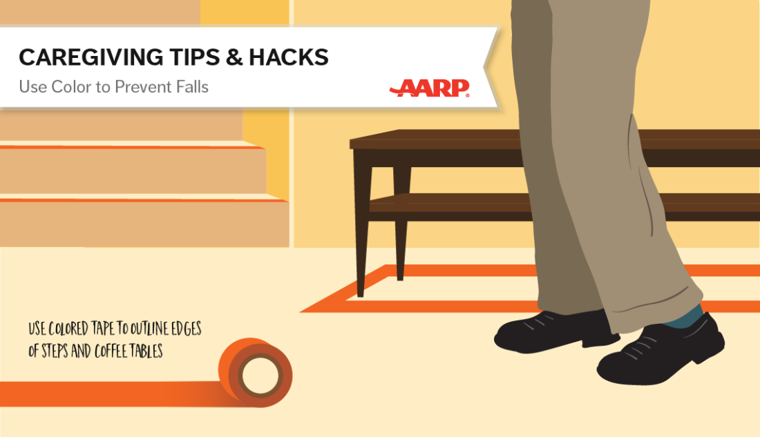 How to Prevent Falls: A Complete Falls Prevention Guide for Seniors &  Caregivers