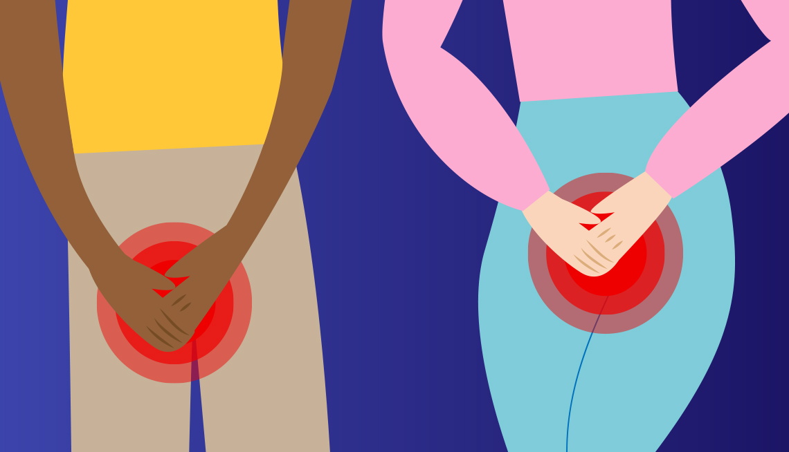 Women's Incontinence in Incontinence 