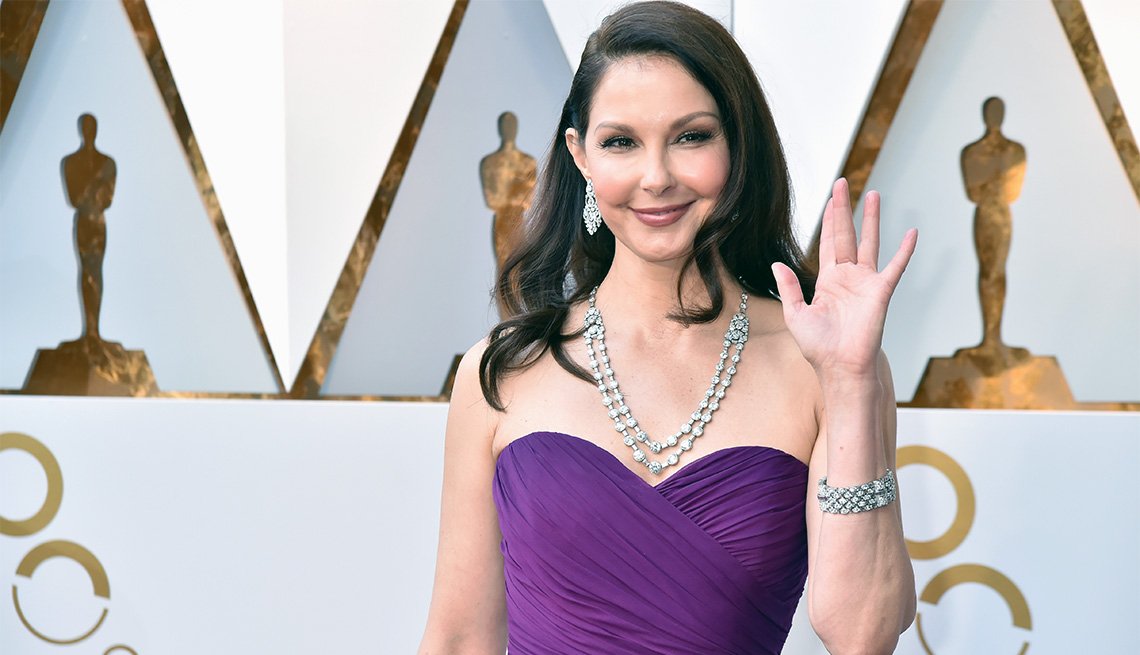 Famous Celebrity Birthdays in April