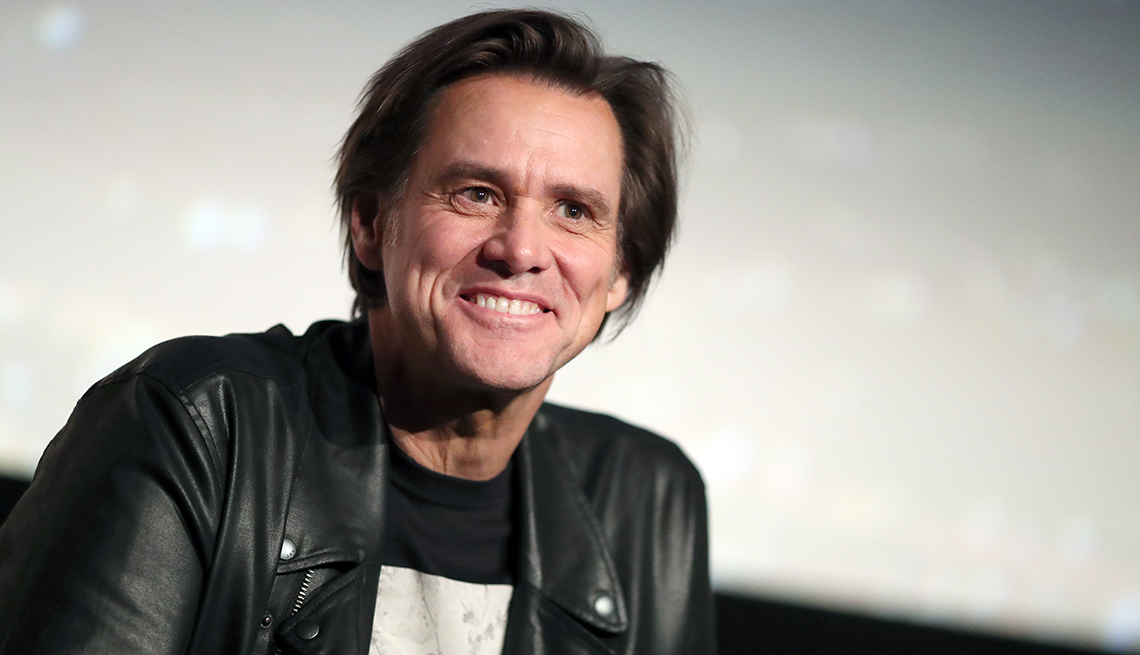 Famous Celebrity Birthdays in January