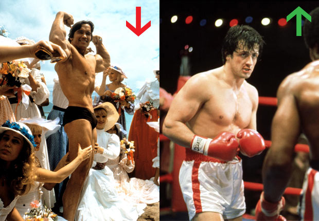 Arnold Schwarzenegger in Stay Hungry, 1976. Sylvester Stallone in Rocky, 1976.