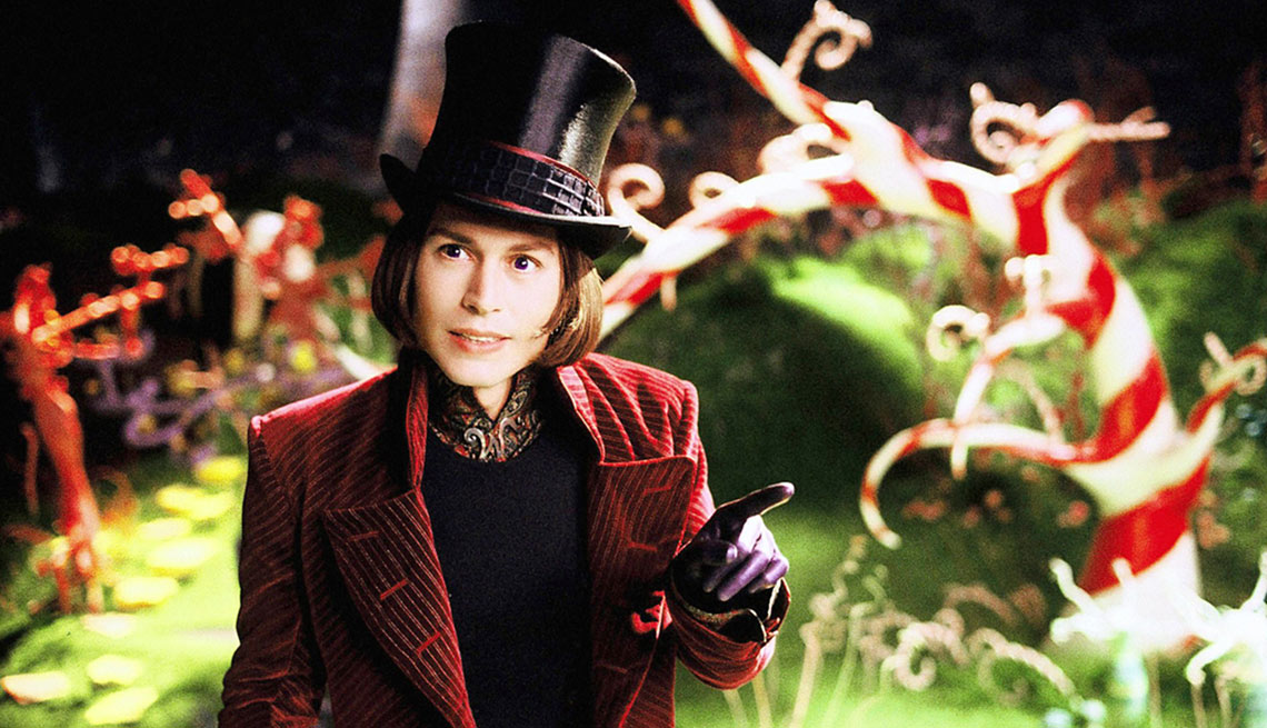 Depp-O-Meter, Charlie and the Chocolate Factory