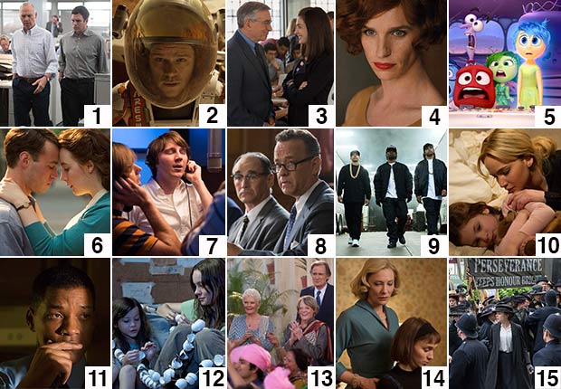 2015 Movies for Grownup Best Movie Poll