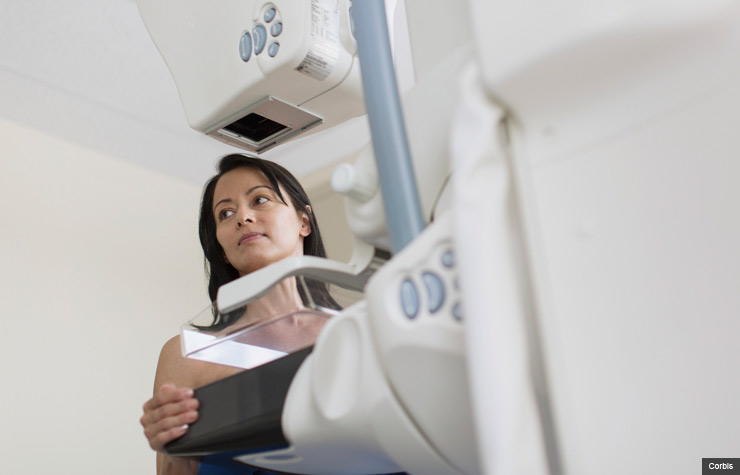 Benefits and risks of 3D Mammograms