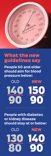 New blood pressure guidelines 