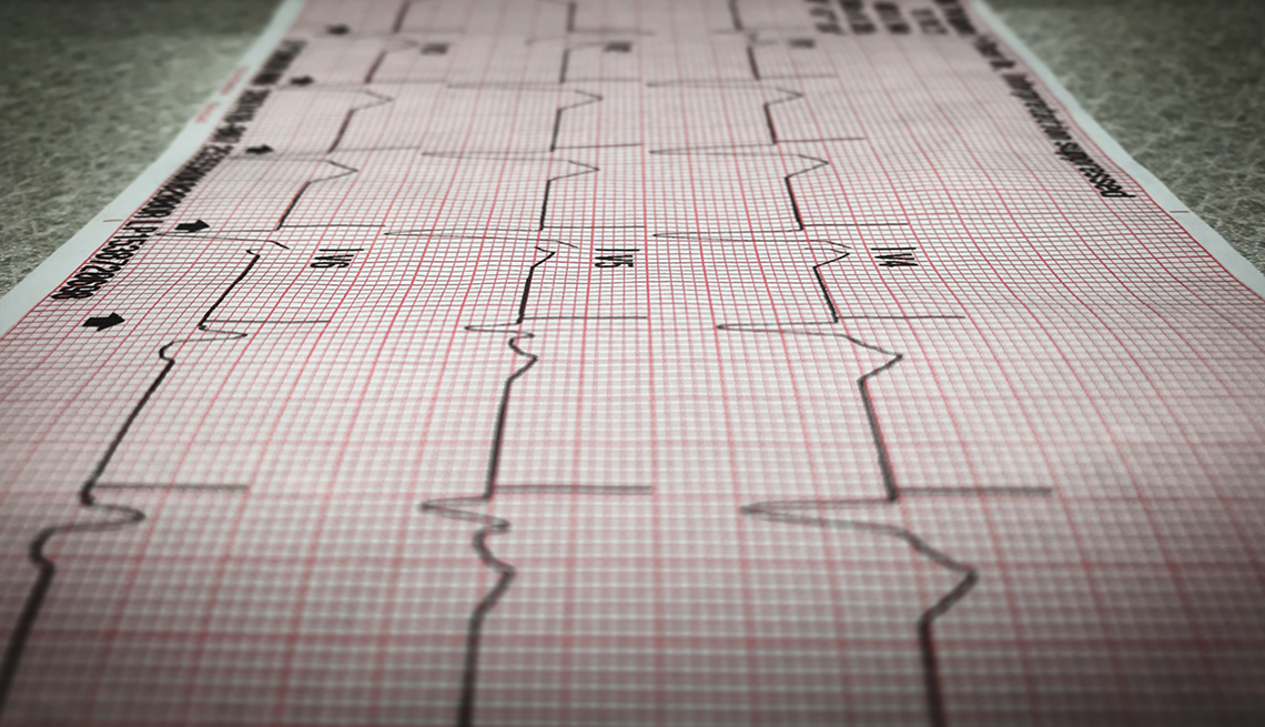 Cardiology printout