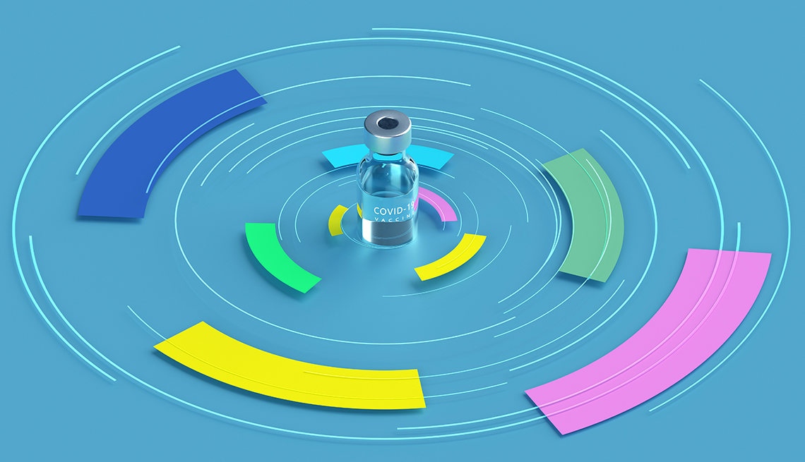 Digital generated image of COVID-19 vaccine bottles standing around circular chart diagram on blue surface