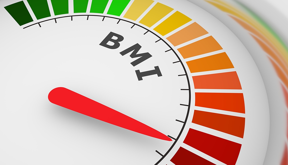 Weight loss vs BMI: Why this new measurement tool helps you manage
