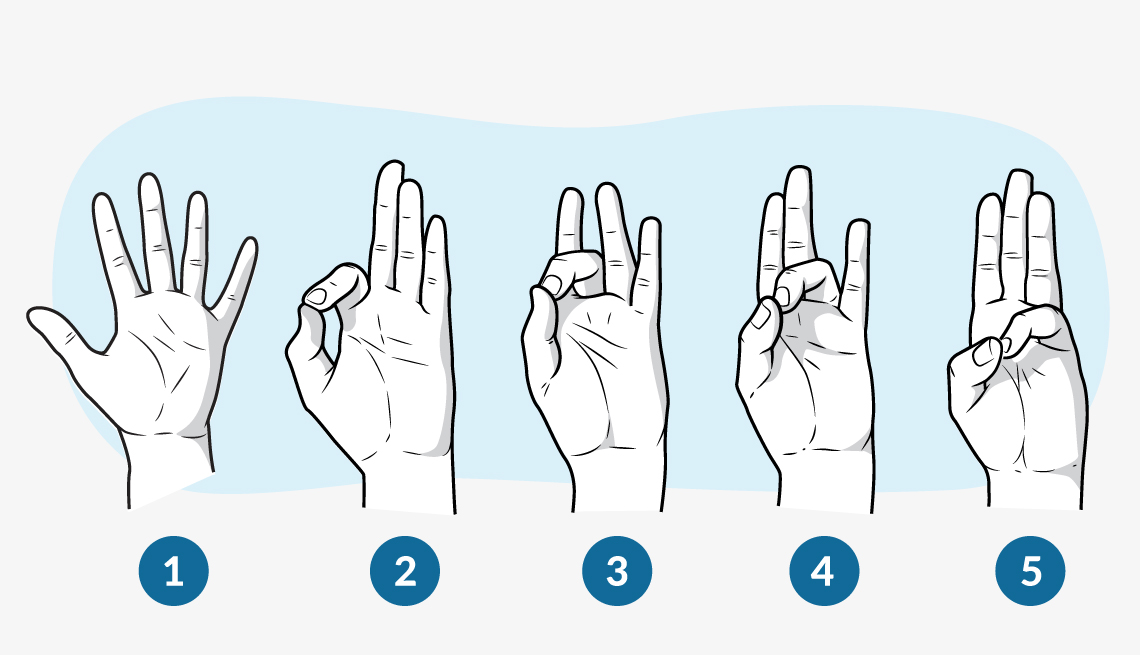 Ilustración de una mano y estiramiento para los dedos