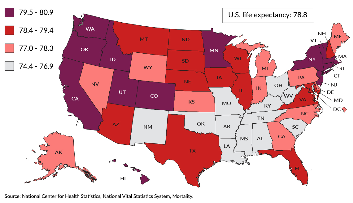 Mapa de Estados Unidos que muestra la esperanza de vida por estado