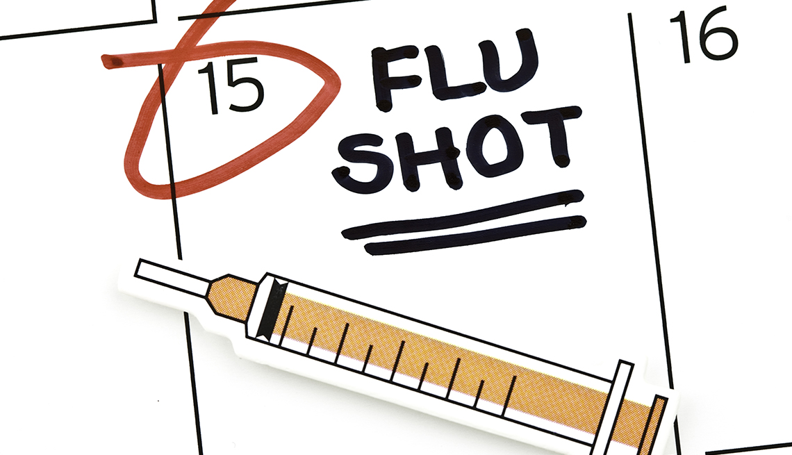 Can The Flu Shot Affect Blood Sugar