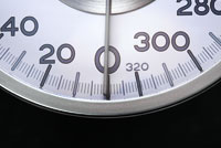 Body Mass Index measuring clock