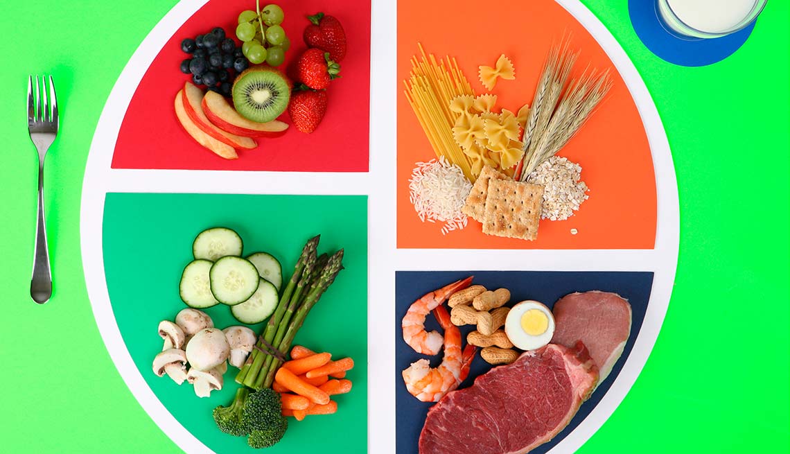 Plato de comida con alimentos ricos en vitaminas, proteínas, carbohidratos y fibra