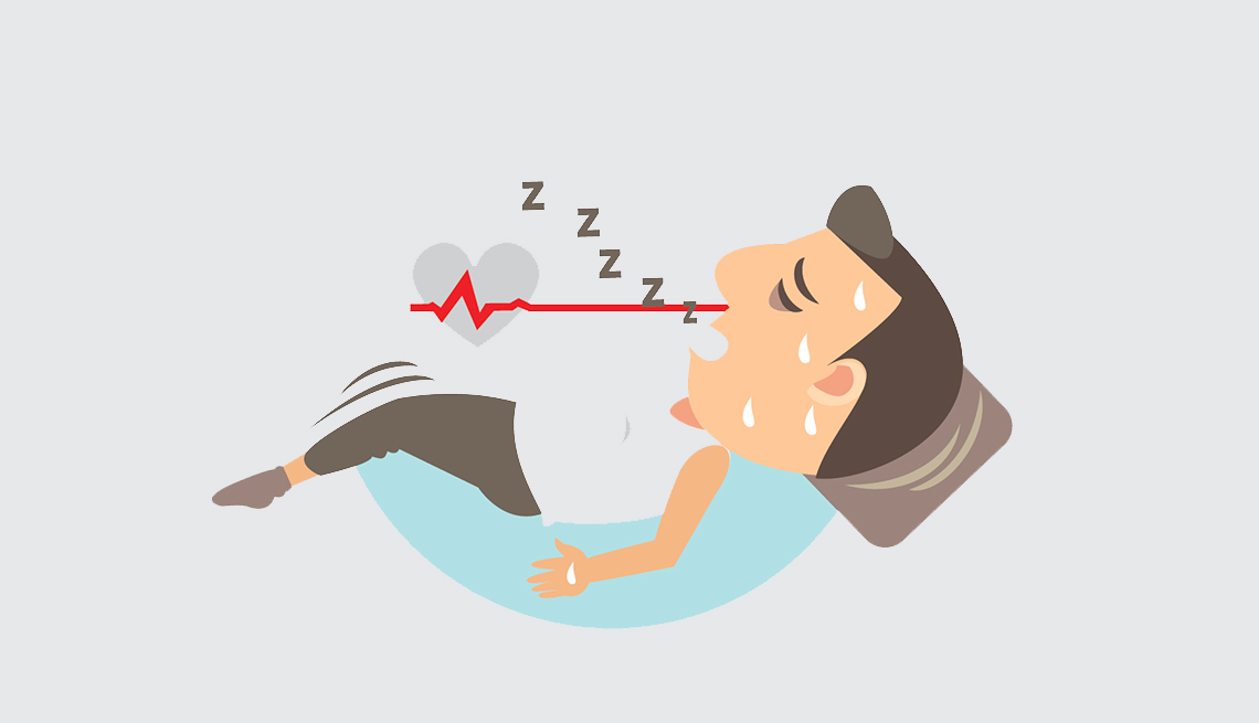 Sleep apnea symptoms: Types, diagnosis, and treatments