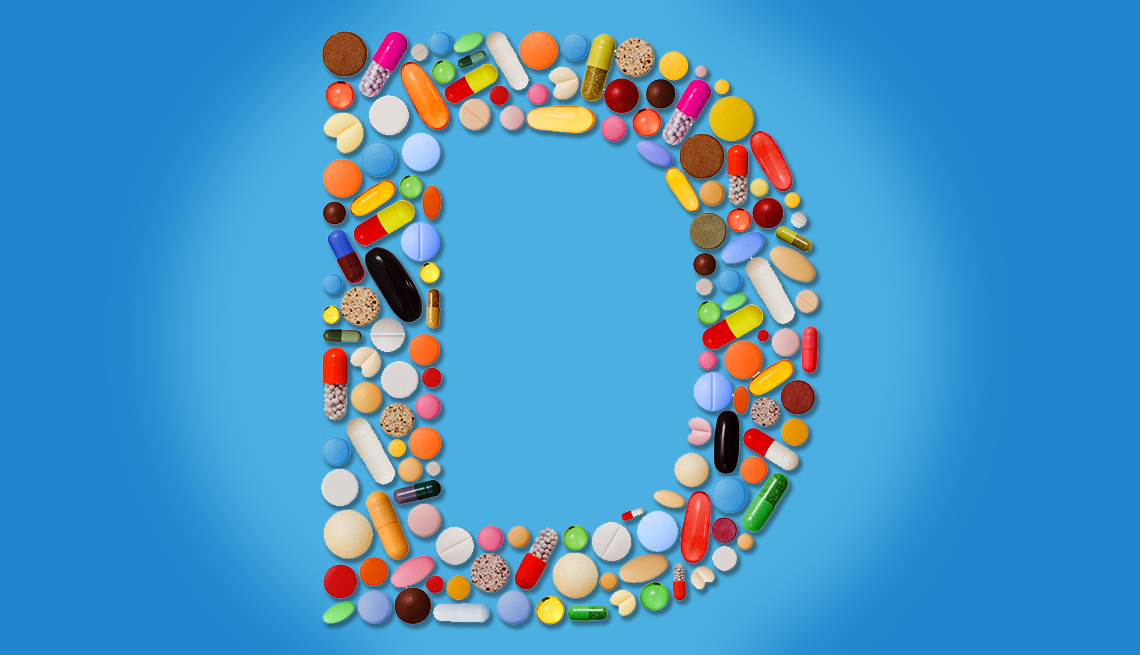 The Rising Price of Medicare Part D’s 10 Most Costly Medications