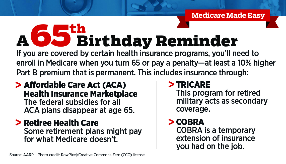 If you are covered by certain health insurance programs, you'll need to switch to Medicare when you turn 65 or pay a penalty - a 10 percent higher part B premium permanently.