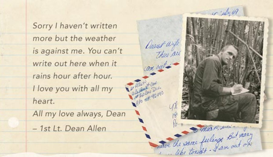 Last War Letters to Family Members From Fallen American Soldiers