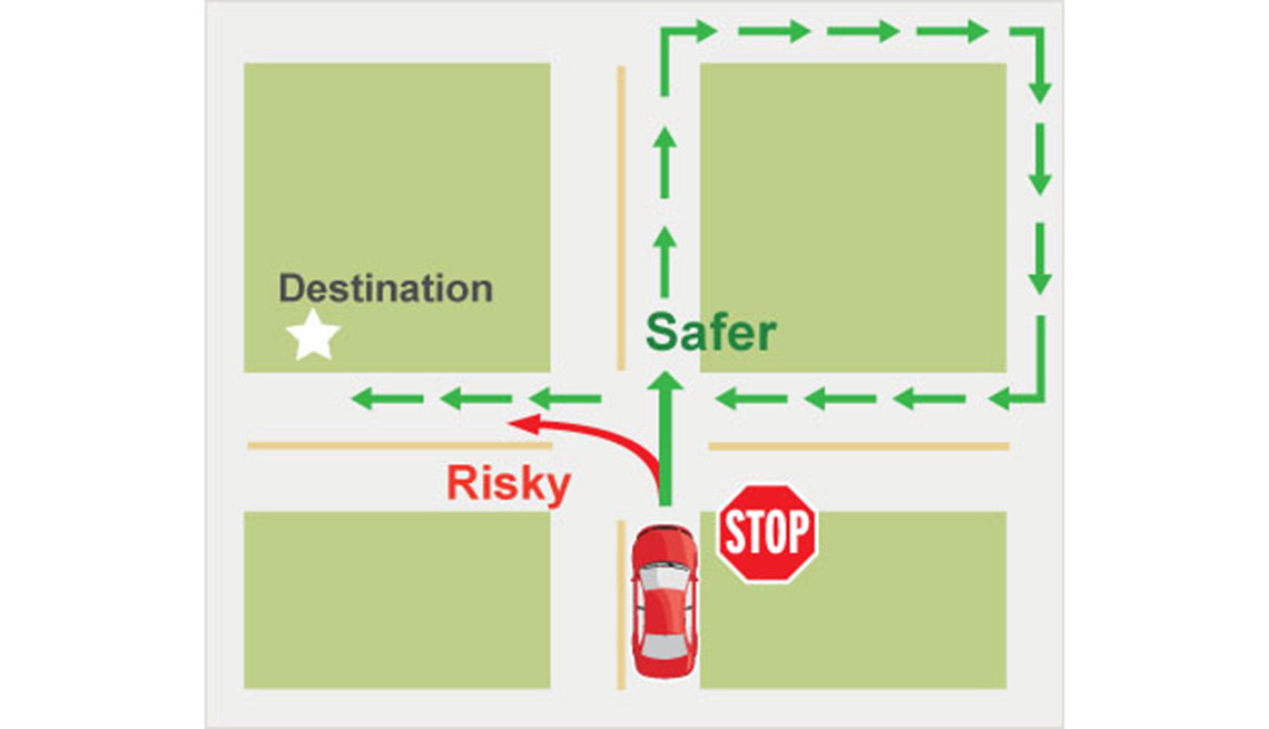 Turns at Intersections, Illustration, AARP Driving Resource Center