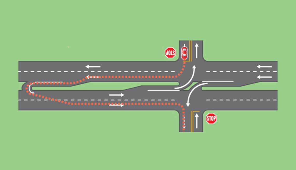 intersections-designed-for-driver-safety