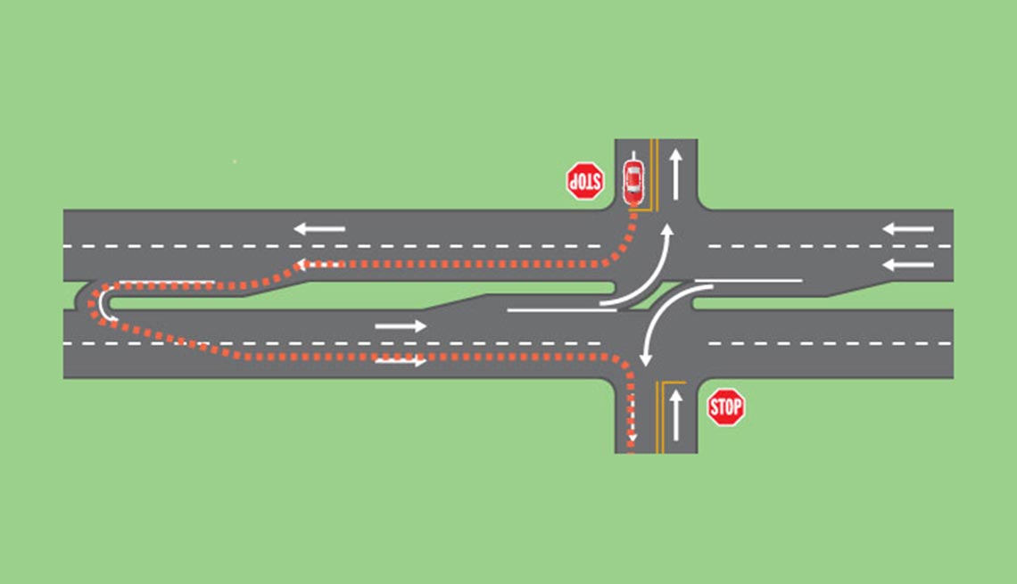 Intersections Designed for Driver Safety