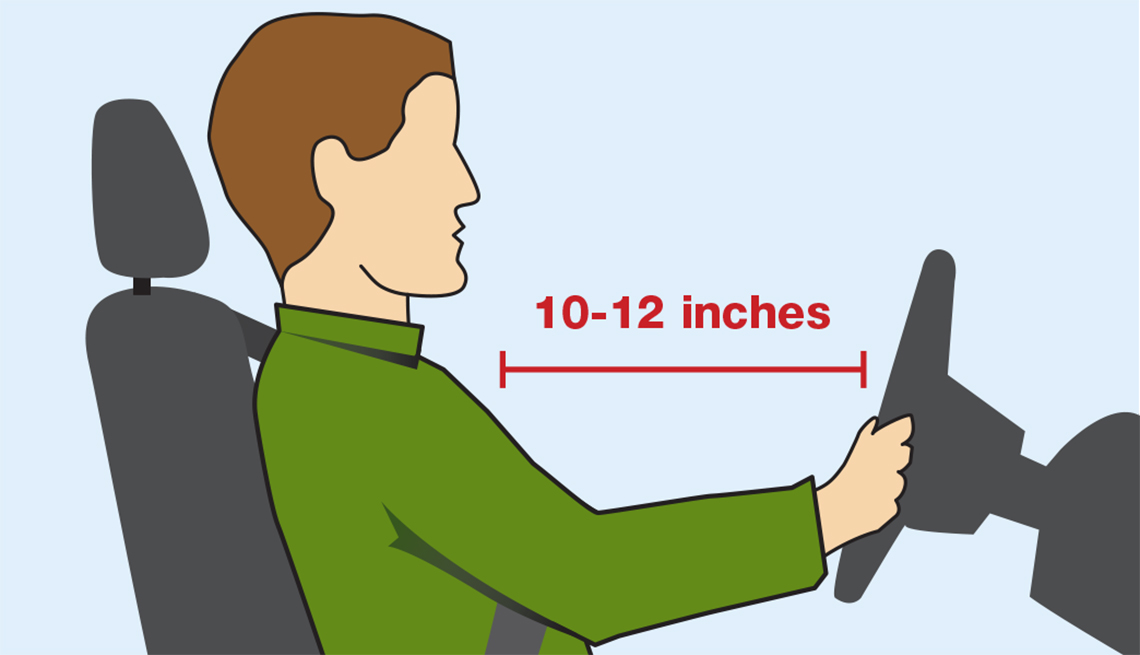 Airbag, distance to passenger, illustration, Driving Resource Center