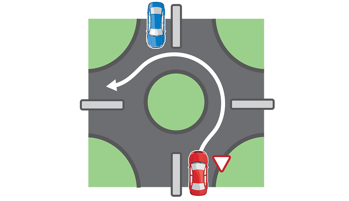 Guide to Driving in Roundabouts Driver Safety
