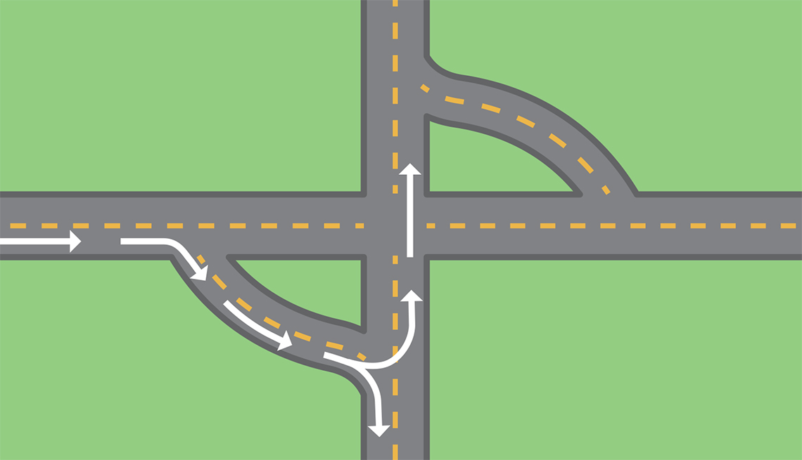 intersections-designed-for-driver-safety