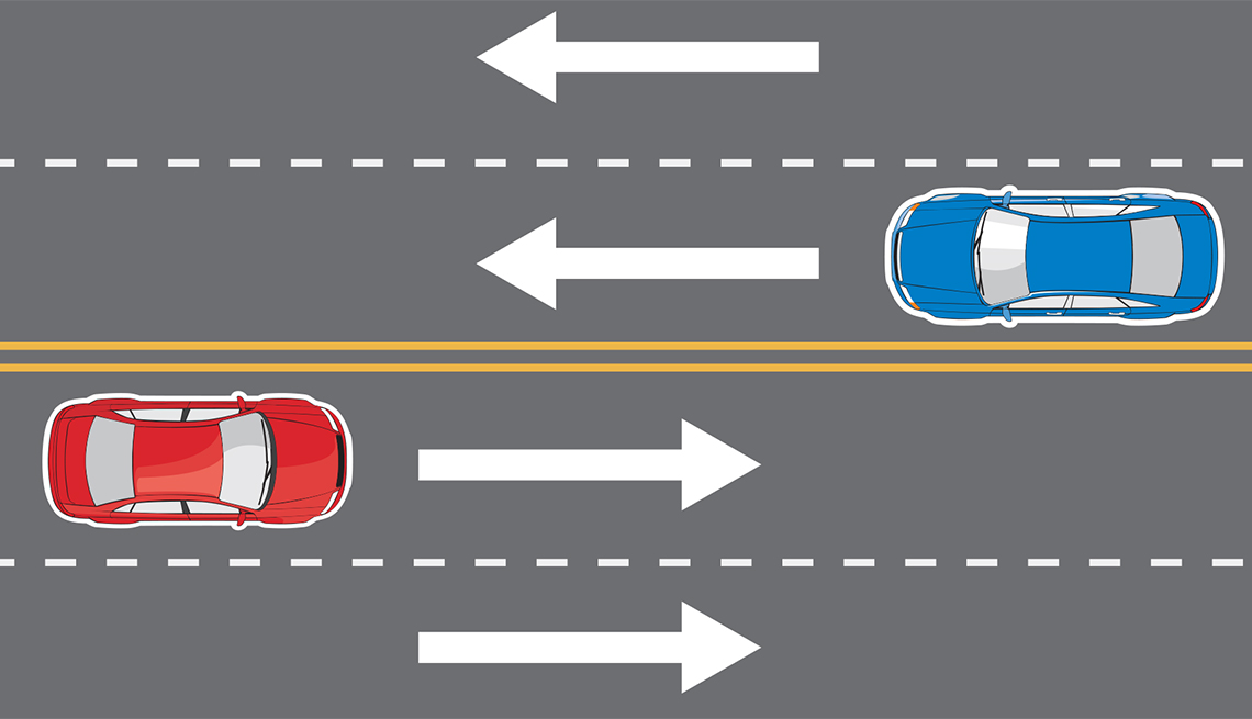 Pavement markings, Two-lane, two-way roadway, passing two directions