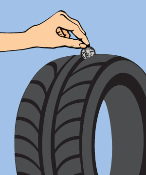 A quarter being placed in the tread of a tire