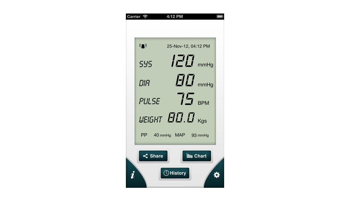 9 apps y aparatos que combaten la hipertensión