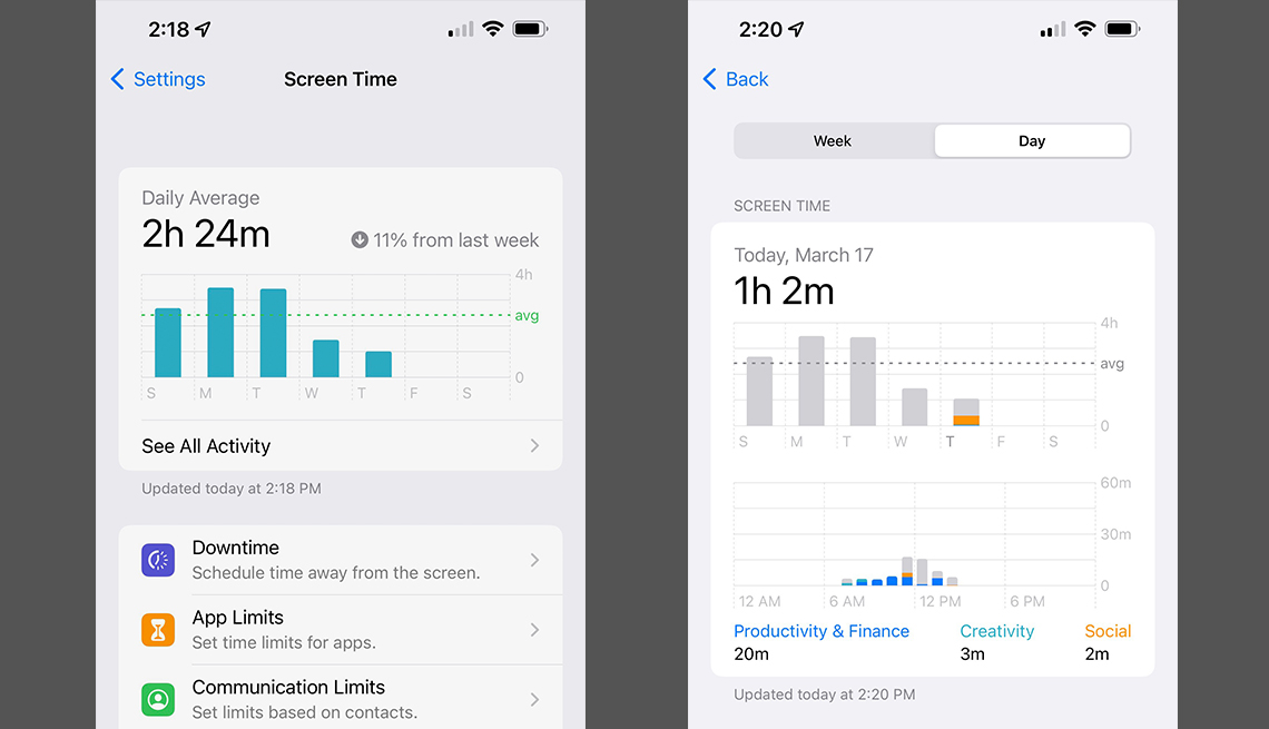 an iphone screenshot showing how to regulate and track screen time