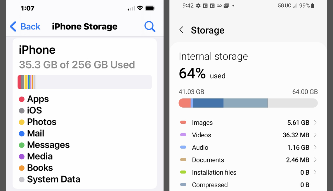 Captura de pantalla de imágenes que representan el almacenamiento en un iPhone y un dispositivo Android