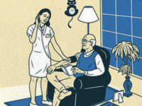 Assisted Living Costs
