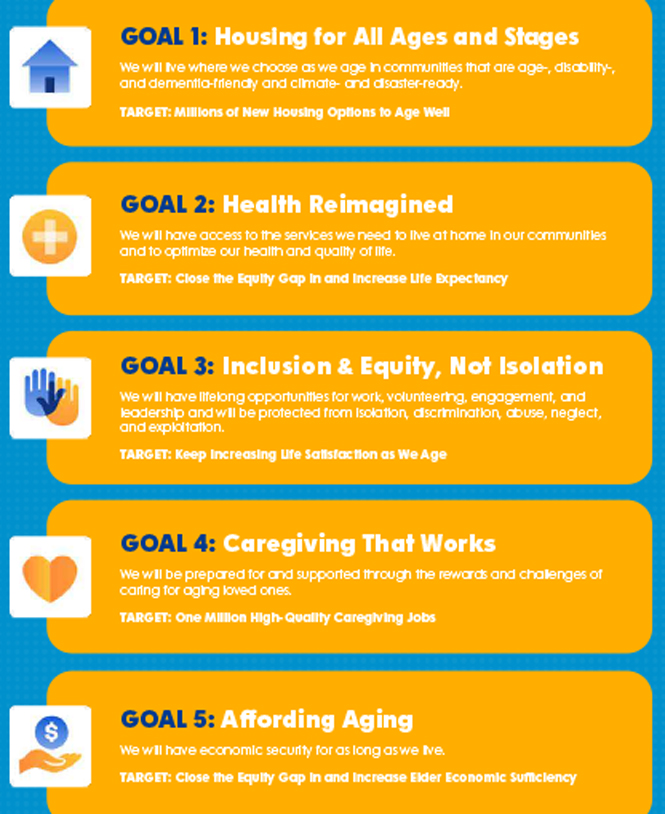 Goals of the California Master Plan for Aging