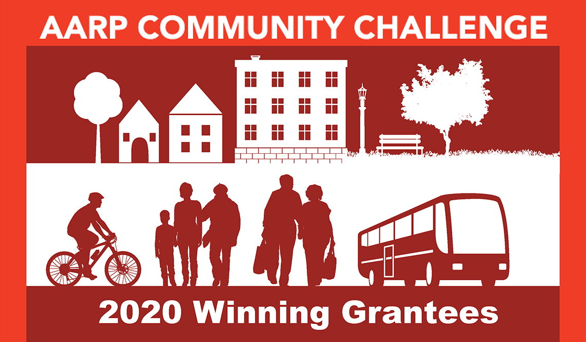 2020 challenge grantees