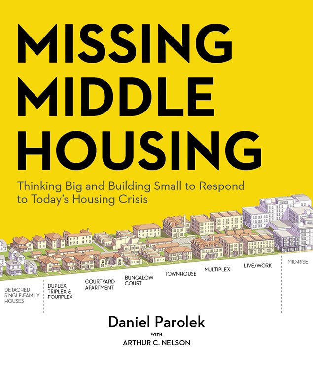 Photo Gallery - Missing Middle Housing Types