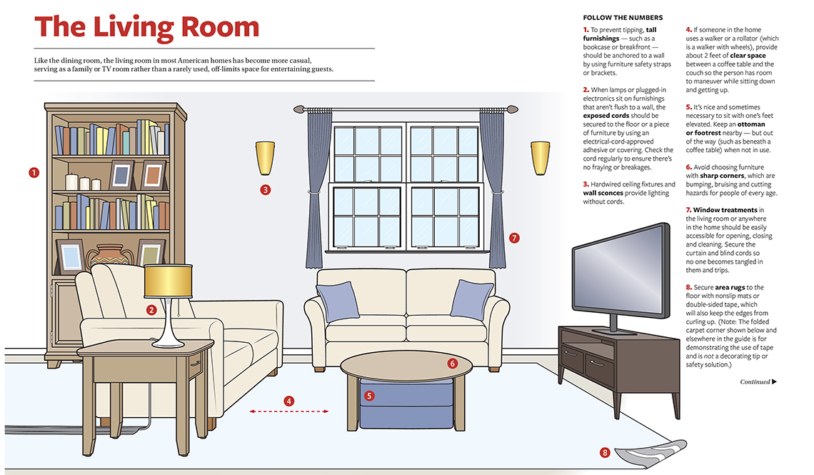 AARP HomeFit Video: The Living Room