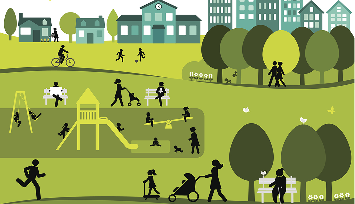 What Is A Livable Community AARP