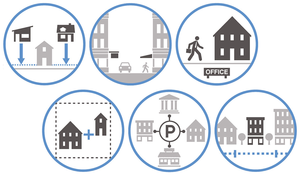 6 circular icons showing illustrations representing terms used in zoning and land use planning